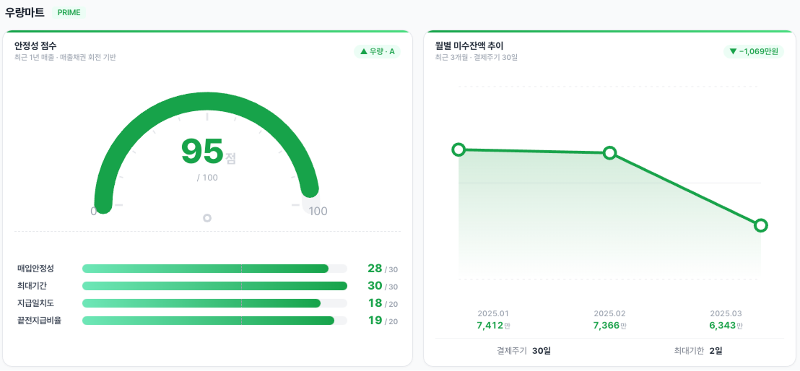 우량마트 실제 솔루션 화면